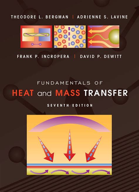 The new edition has been updated to include more modern examples, problems, and illustrations with real world applications. . Fundamentals of heat and mass transfer solutions